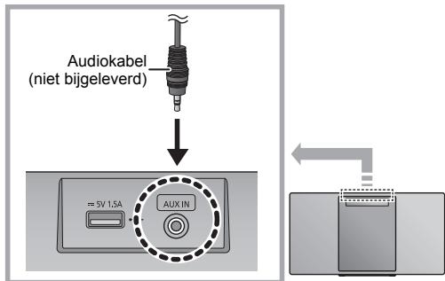 PANASONIC SC-HC402EG - Selecteren van het ingangsiveau van het geluid van het externe toestel - 1