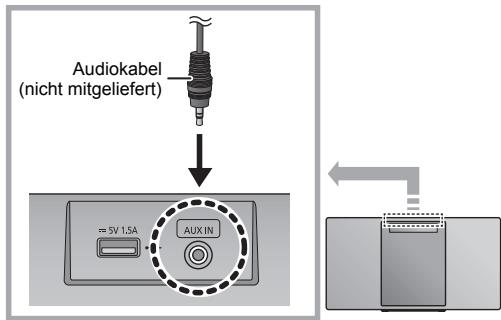 PANASONIC SC-HC402EG - Um die Eingangsstufe des externen Geräts auszuwahlen - 1