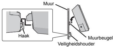 PANASONIC SC-HC402EG - Instructies voor de muurmontage - 10