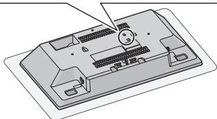 PANASONIC SC-HC402EG - Installare il cordoncino anticaduta (non in dotazione) su但这a unità. - 2