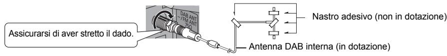 PANASONIC SC-HC402EG - Collegare l'antenna. - 1