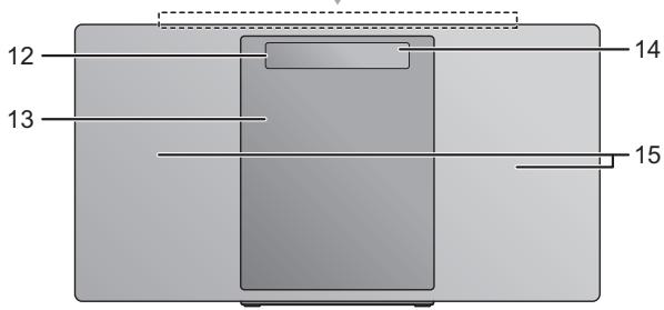PANASONIC SC-HC402EG - Fernbedienungsanleitung - 2