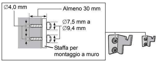PANASONIC SC-HC402EG - A Cordoncino anticaduta (non in dotazione) Piegare due volte il cavo alla punta,eparando ciascuna estremita di 45^ e 5 mm e insertire nei fori. - 3