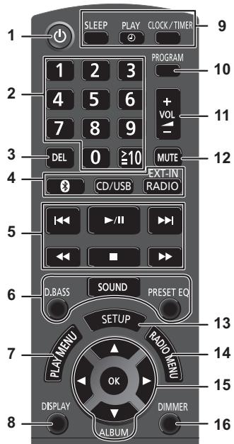 PANASONIC SC-PMX82EG - Panoramica dei comandi - 1