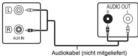 PANASONIC SC-PMX82EG - Anschluss von anderen Geräten - 1