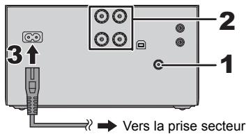 2 1 3 → Vers la prise secteur