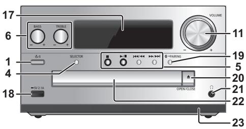 PANASONIC SC-PMX82EG - Panoramica dei comandi - 2