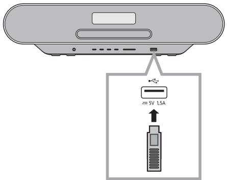 PANASONIC SC-RS30EG - Raccordement d'un dispositif USB - 1