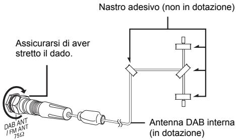 PANASONIC SC-RS30EG - Concessioni - 2