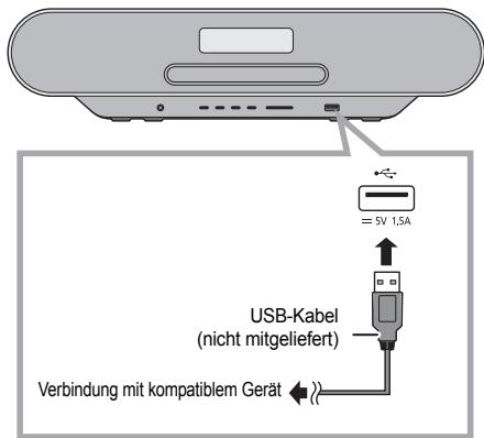 PANASONIC SC-RS30EG - Aufladung eines Geräts - 1
