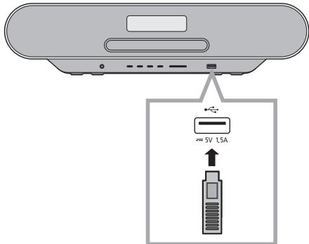 PANASONIC SC-RS30EG - Podłuczanie urzadzenia USB - 1
