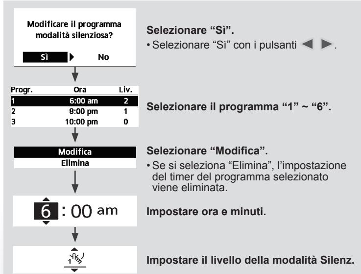 PANASONIC WH-SDC03H3E51 - Premere ← per confermare la scelta. - 2