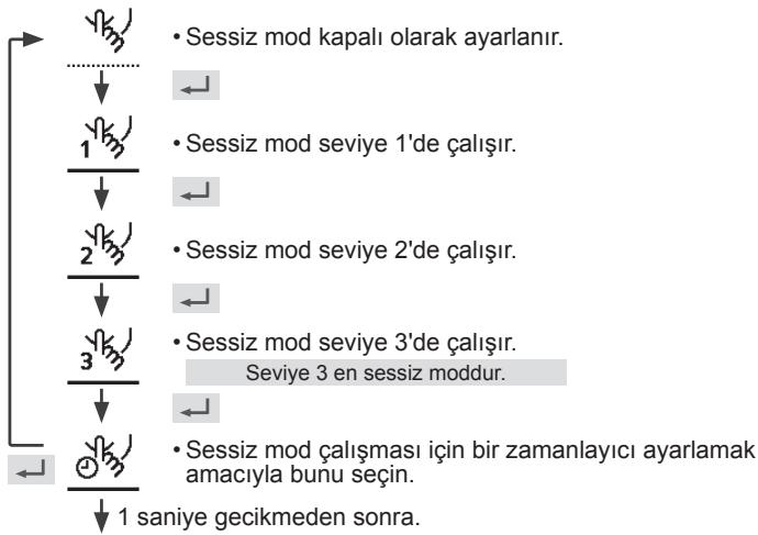 PANASONIC WH-SDC03H3E51 - Seçiminizi onaylamak için ← düğmesine basın. - 1