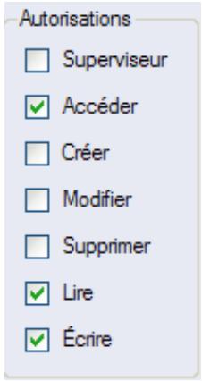 Autorisations □ Superviseur ✓ Accéder □ Créer □ Modifier □ Supprimer ✓ Lire ✓ Écrire