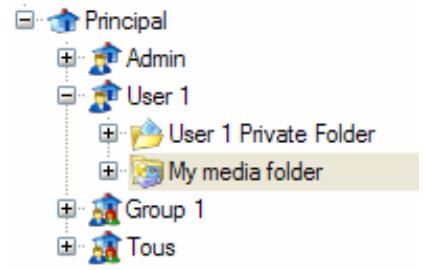 HP DATA PROTECTOR EXPRESS SOFTWARE - Autorisations effectives – Exemple 2 - 1