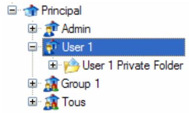 HP DATA PROTECTOR EXPRESS SOFTWARE - Autorisations effectives – Exemple 1 - 1