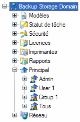 Backup Storage Domain + Modèles + Statut de tâche + Sécurité + Licences + Imprimantes + Rapports - Principal + Admin + User 1 + Group 1 + Tous + Réseau