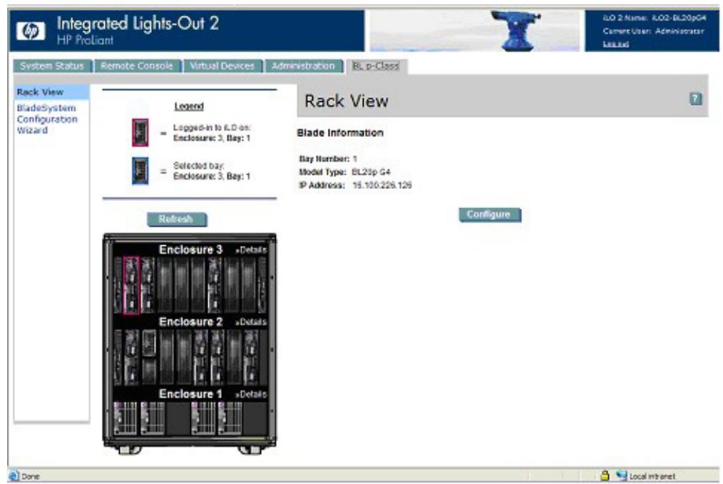 HP INTEGRATED LIGHTS-OUT 2 (ILO 2) STANDARD FIRMWARE - Configuration et informations relatives à la lame - 1