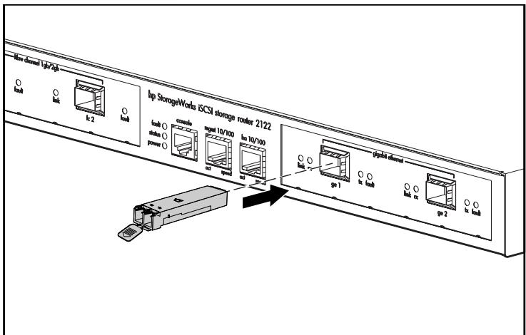 HP STORAGEWORKS ISCSI STORAGE ROUTER - Modules SFP avec onglet Mylar - 2