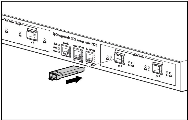 HP STORAGEWORKS ISCSI STORAGE ROUTER - Modules SFP avec mécanisme de positionnement/bouton - 2