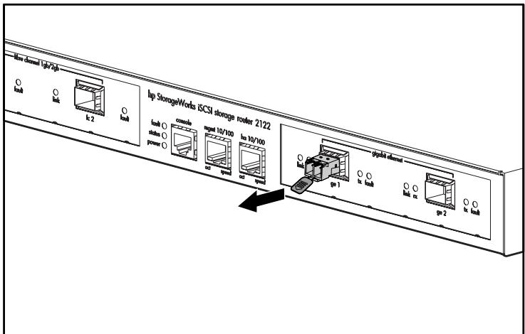HP STORAGEWORKS ISCSI STORAGE ROUTER - Modules SFP avec onglet Mylar - 4