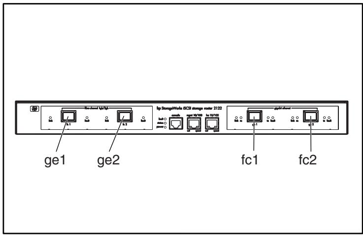 HP STORAGEWORKS ISCSI STORAGE ROUTER - Attribution d'un nom à une interface - 2