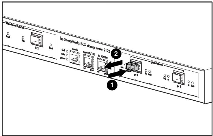 HP STORAGEWORKS ISCSI STORAGE ROUTER - Modules SFP avec mécanisme de positionnement/bouton - 3