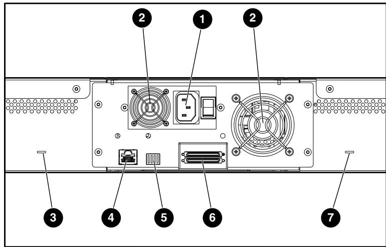 HP STORAGEWORKS SSL1016 TAPE AUTOLOADER - Vue arrière - 1