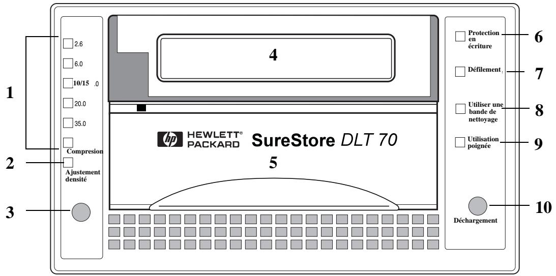 HP SURESTORE DLT 70 TAPE DRIVE - Panneau avant (HP SureStore DLT 70) - 1