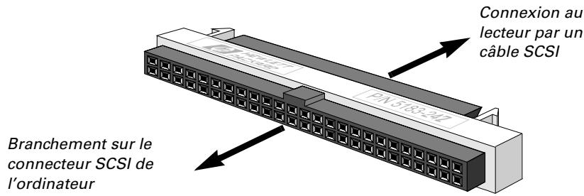 HP SURESTORE DLT 70 TAPE DRIVE - Etape 6: fixez le cordon d'alimentation et le cable SCSI - 3