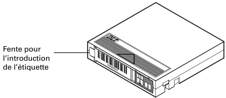 HP SURESTORE DLT 70 TAPE DRIVE - Attention - 1