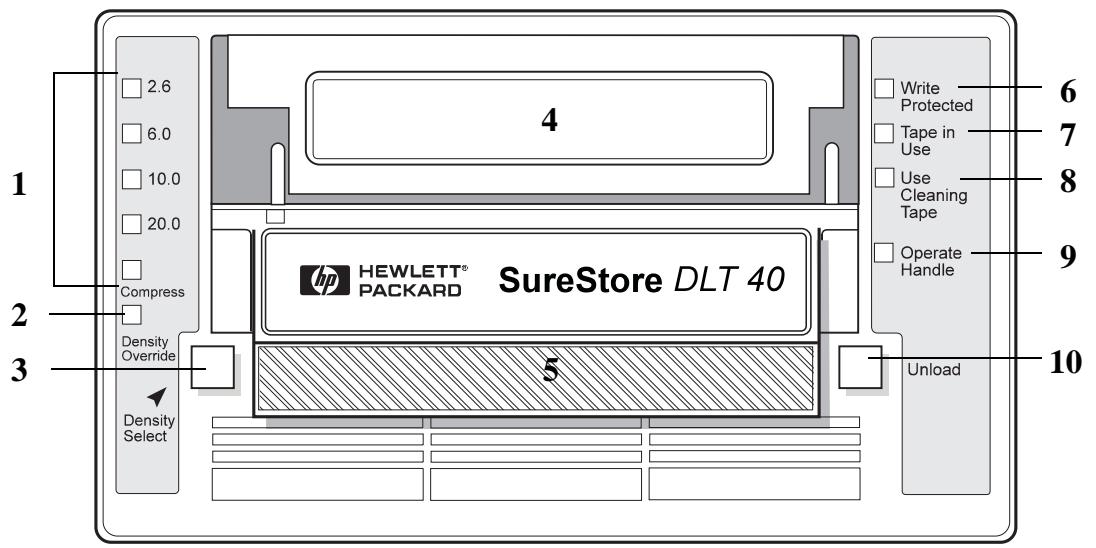 HP SURESTORE DLT 70 TAPE DRIVE - Panneau avant (HP SureStore DLT 40) - 1