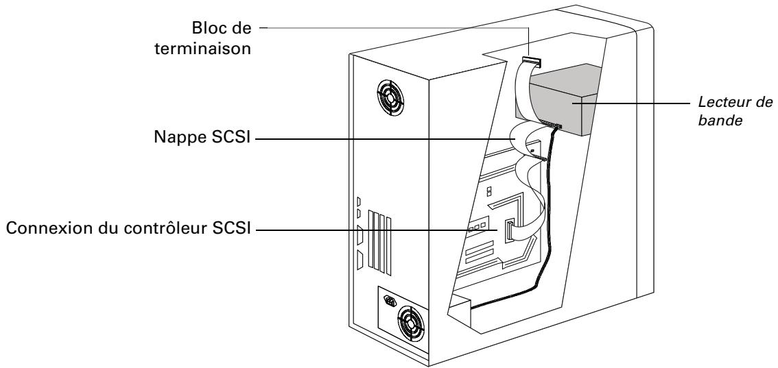 HP SURESTORE DLT 70 TAPE DRIVE - Etape 6: fixez le cordon d'alimentation et le cable SCSI - 4