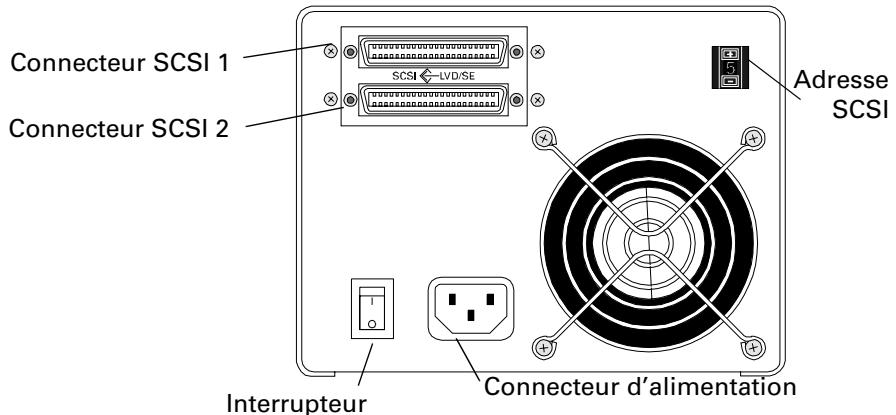 HP SURESTORE DLT 70 TAPE DRIVE - Remarque - 2