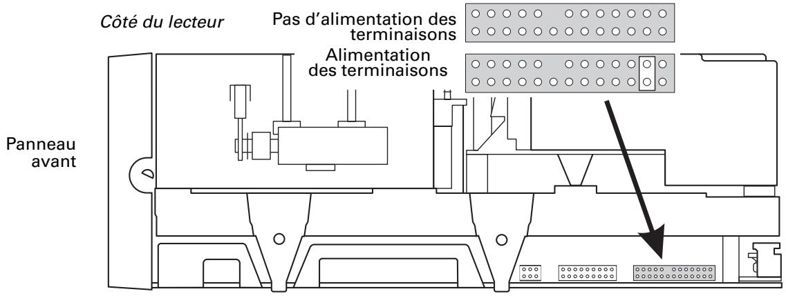HP SURESTORE DLT 70 TAPE DRIVE - Alimentation de la terminaison - 1