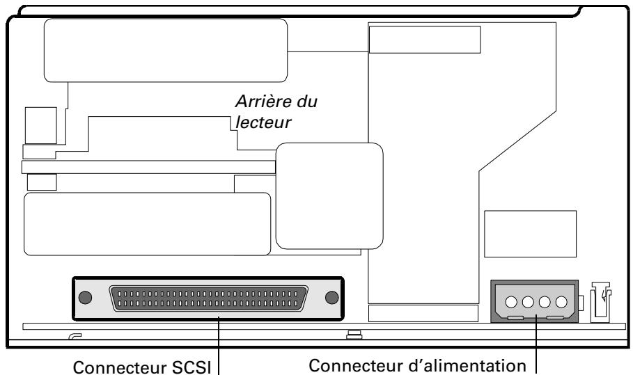 HP SURESTORE DLT 70 TAPE DRIVE - Etape 6: fixez le cordon d'alimentation et le cable SCSI - 2
