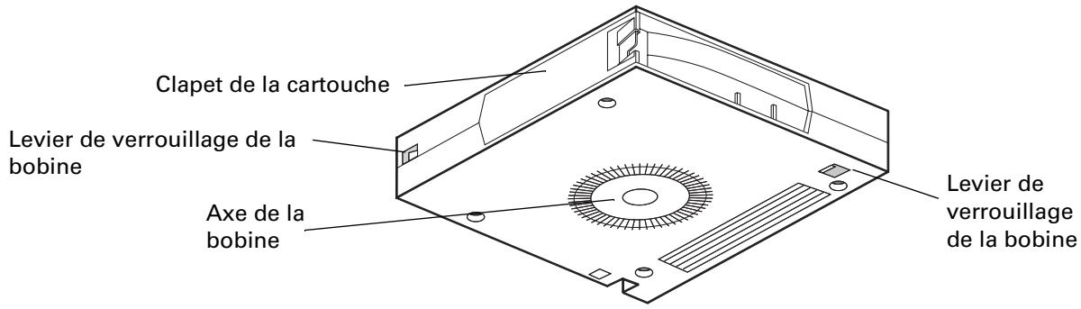 HP SURESTORE DLT 70 TAPE DRIVE - Inspection des cartouches avant chargement et après déchargement - 2
