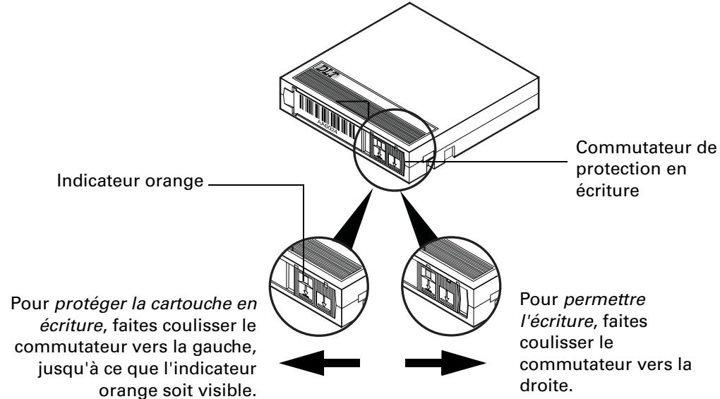 HP SURESTORE DLT 70 TAPE DRIVE - Remarque - 1
