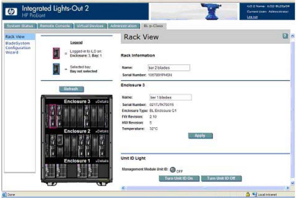 HP INTEGRATED LIGHTS-OUT (ILO 2) FEATURING ILO ADVANCED PACK - Informations relatives au boîtier - 1