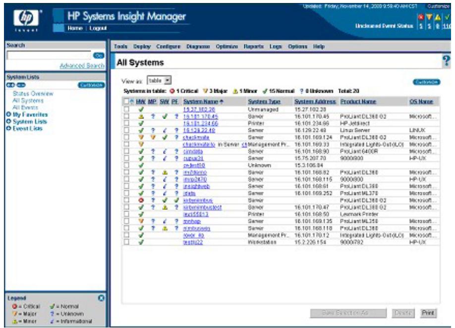 HP INTEGRATED LIGHTS-OUT (ILO 2) FEATURING ILO ADVANCED PACK - État de HP SIM - 1