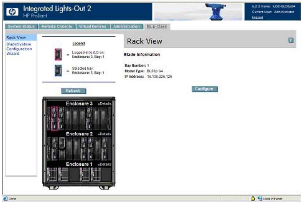 HP INTEGRATED LIGHTS-OUT (ILO 2) FEATURING ILO ADVANCED PACK - Configuration et informations relatives à la lame - 1
