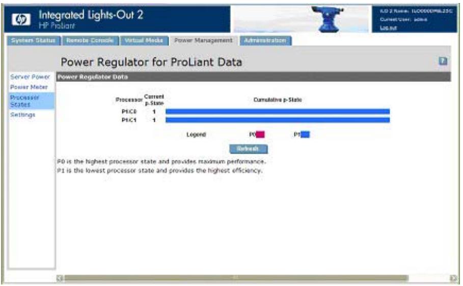 HP INTEGRATED LIGHTS-OUT (ILO 2) FEATURING ILO ADVANCED PACK - États du processeur - 1