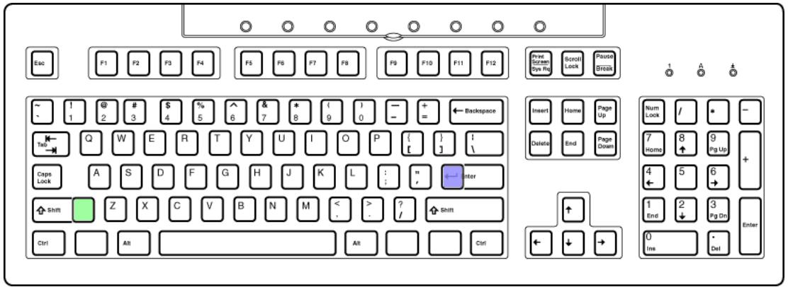 HP INTEGRATED LIGHTS-OUT (ILO 2) FEATURING ILO ADVANCED PACK - Touches d'activation et claviers internationaux - 1