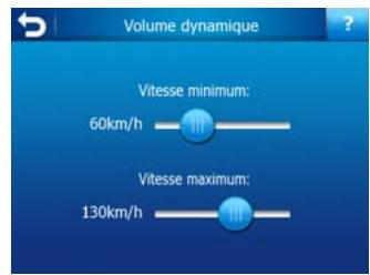 HP IPAQ 914 BUSINESS MESSENGER - Volume dynamique - 2