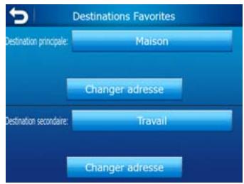 HP IPAQ 914 BUSINESS MESSENGER - Définir vos destinations favorites - 2