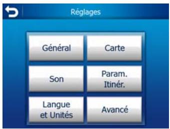 HP IPAQ 914 BUSINESS MESSENGER - Réglages - 2