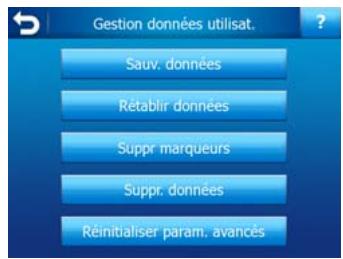 HP IPAQ 914 BUSINESS MESSENGER - Gestion des données utiliser - 2