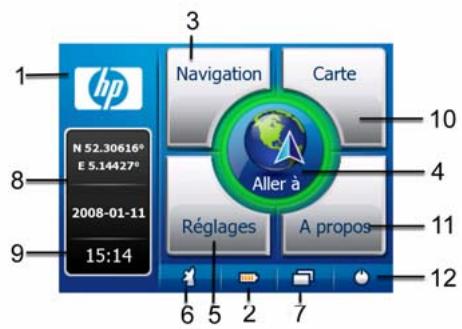 HP IPAQ 914 BUSINESS MESSENGER - Menu Principal - 2