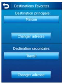 HP IPAQ 914 BUSINESS MESSENGER - Définir vos destinations favorites - 1