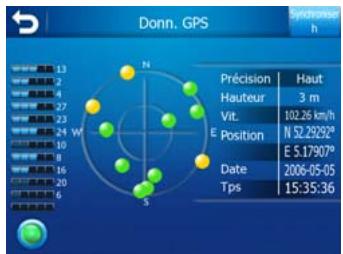 HP IPAQ 914 BUSINESS MESSENGER - Écran des Données GPS - 2